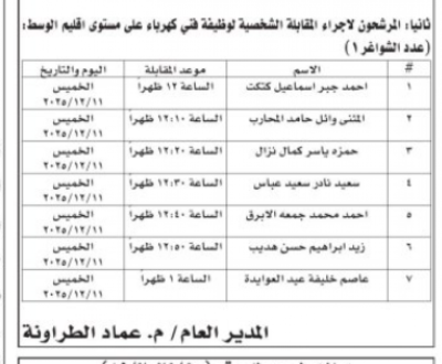 الأردن..  وظائف شاغرة ومدعوون للتعيين (أسماء)