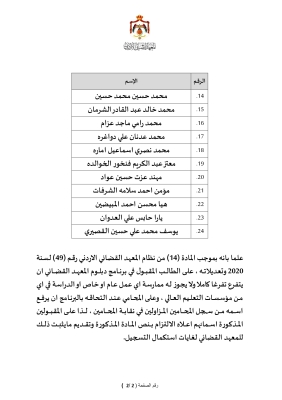 المعهد القضائي الأردني يعلن أسماء المقبولين في برنامج الدبلوم - أسماء