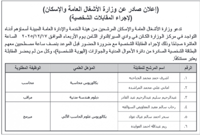 القطاع الحكومي يعلن عن فتح شواغر للتعيين وإجراء مقابلات شخصية