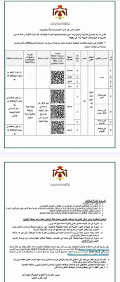 الاحوال والجوازات تطلب موظفين