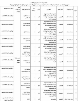 وظائف متاحة للأردنيين في وزارة الشباب - تفاصيل