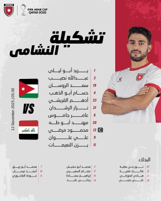 إعلان تشكيلة النشامى لمواجهة العراق في  نصف نهائي كأس العرب 2025