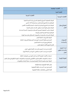 فتح باب التقديم لوظيفة أمين عام الإدارة المحلية للشؤون الفنية - تفاصيل
