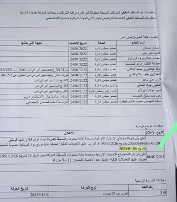 تطور خطير .. مهم جدا لاهالي الفحيص .. لافاراج ستنتج مواد كيمائية - وثيقة