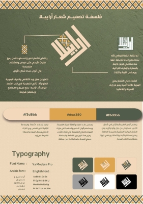 سماح ملحم تصمم هوية بصرية مستوحاة من التراث الاردني لاحتفال ارابيلا الثقافي