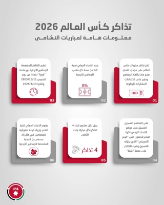 للاردنيين .. اليكم إجراءات الحصول على تذاكر مباريات النشامى في كأس العالم 2026
