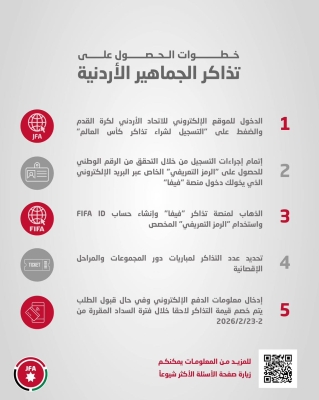 للاردنيين .. اليكم إجراءات الحصول على تذاكر مباريات النشامى في كأس العالم 2026