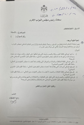 الأردن .. نائب تتلقى دعوة بعد اسئلة محرجة حول مصاريف اقليم البترا
