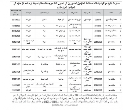 صدور مذكرات تبليغ بمواعيد جلسات محاكمة لمشتكى عليهم اليوم