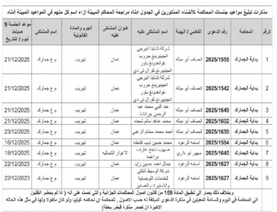 صدور مذكرات تبليغ بمواعيد جلسات محاكمة لمشتكى عليهم اليوم