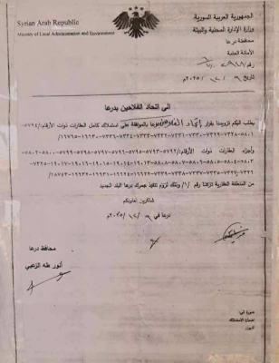 محافظ درعا يطلب استملاك أراض„ لإنشاء معبر جديد مع الأردن