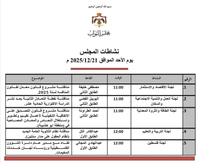 نواب يناقشون اليوم  (اكتوارية الضمان) واتفاقية نحاس أبو خشيبة