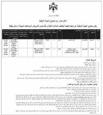 وظائف شاغرة في صندوق المعونة الوطنية