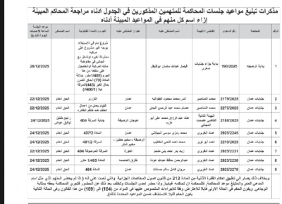 مذكرات تبليغ قضائية ومواعيد جلسات متهمين (أسماء)