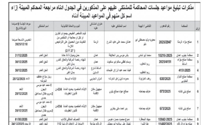مذكرات تبليغ قضائية ومواعيد جلسات متهمين (أسماء)