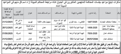 مذكرات تبليغ قضائية ومواعيد جلسات متهمين (أسماء)