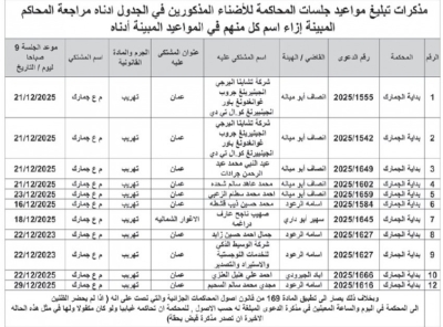 مذكرات تبليغ قضائية ومواعيد جلسات متهمين (أسماء)