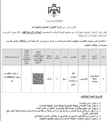 مؤسسات حكومية تعلن عن شواغر وظيفية وتدعو متقدمين لمقابلات