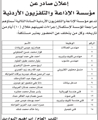 مؤسسات حكومية تعلن عن شواغر وظيفية وتدعو متقدمين لمقابلات