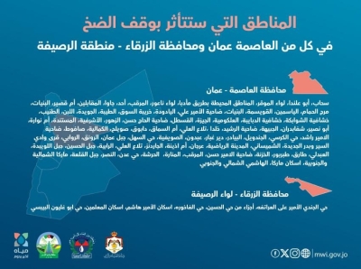 انقطاع مياه الديسي 4 أيام عن عمان والزرقاء – إليك المناطق المتأثرة