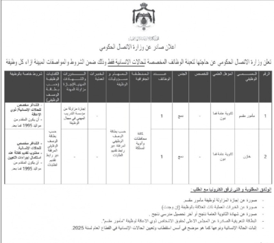 الأردن.. وزارات ومؤسسات حكومية تعلن عن شواغر وظيفية