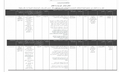 الأردن.. وزارات ومؤسسات حكومية تعلن عن شواغر وظيفية