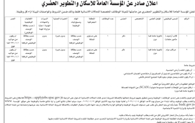 الأردن.. وزارات ومؤسسات حكومية تعلن عن شواغر وظيفية