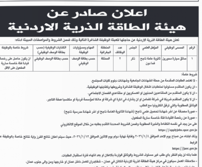 الأردن: عدد من الوزارات والمؤسسات تعلن عن وظائف شاغرة - تفاصيل