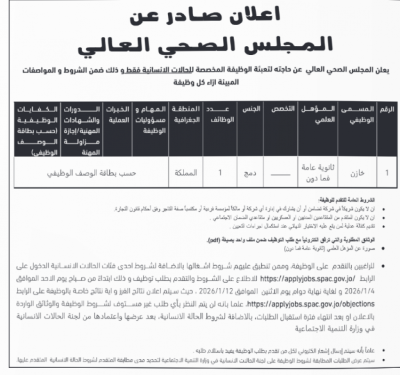 الأردن: عدد من الوزارات والمؤسسات تعلن عن وظائف شاغرة - تفاصيل