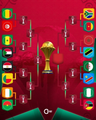 المنتخبات المتأهلة إلى دور الـ16 لكأس إفريقيا 2025 .. ومواعيد المباريات بتوقيت الأردن