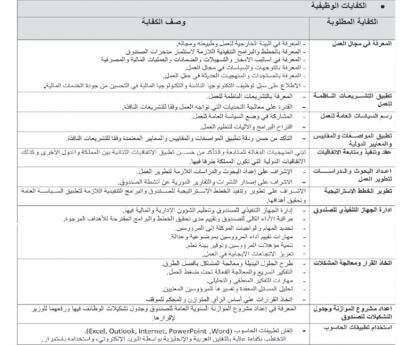 الأردن.. وظيفة قيادية حكومية شاغرة