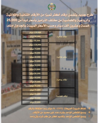 طرح مجموعة جديدة من أرقام لوحات المركبات المميزة للبيع