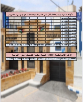 طرح مجموعة جديدة من أرقام لوحات المركبات المميزة للبيع