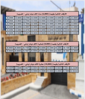 طرح مجموعة جديدة من أرقام لوحات المركبات المميزة للبيع