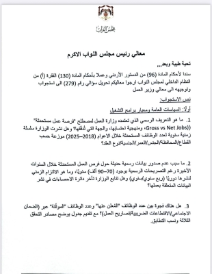 ديمة طهبوب توجه 100 سؤال استجوابي لوزارة العمل - وثائق