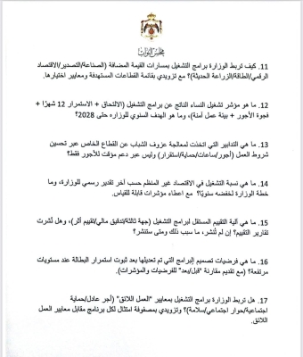 ديمة طهبوب توجه 100 سؤال استجوابي لوزارة العمل - وثائق