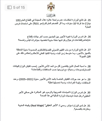 ديمة طهبوب توجه 100 سؤال استجوابي لوزارة العمل - وثائق