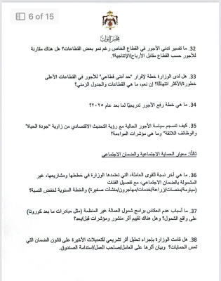 ديمة طهبوب توجه 100 سؤال استجوابي لوزارة العمل - وثائق