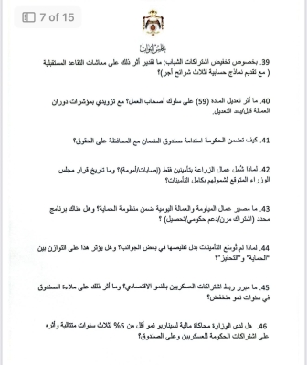 ديمة طهبوب توجه 100 سؤال استجوابي لوزارة العمل - وثائق