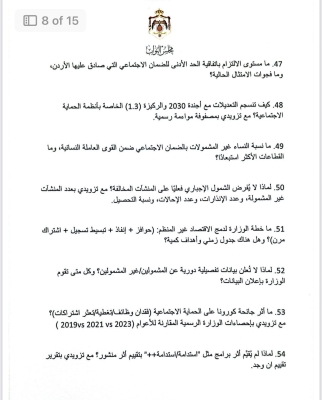 ديمة طهبوب توجه 100 سؤال استجوابي لوزارة العمل - وثائق