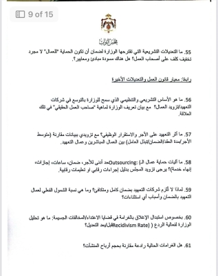 ديمة طهبوب توجه 100 سؤال استجوابي لوزارة العمل - وثائق