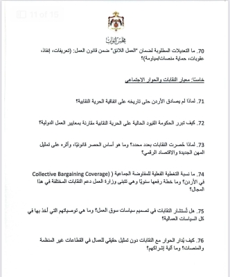 ديمة طهبوب توجه 100 سؤال استجوابي لوزارة العمل - وثائق