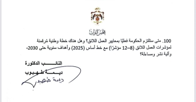 ديمة طهبوب توجه 100 سؤال استجوابي لوزارة العمل - وثائق