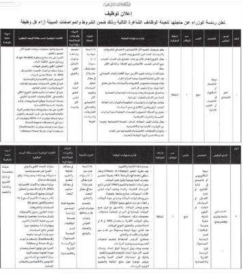 للأردنيين.. رئاسة الوزراء تعلن عن شواغر للتعيين - تفاصيل