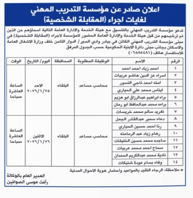 مدعوون لمقابلات شخصية وفاقدون لوظائفهم (أسماء)