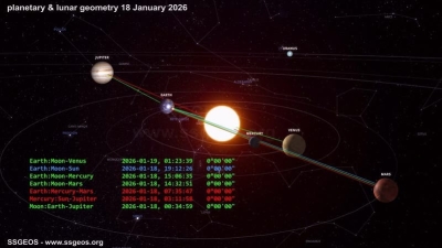 بصورة وأرقام.. راصد الزلازل الهولندي يتوقع هزة من فئة 8 ريختر ويحدد البلد