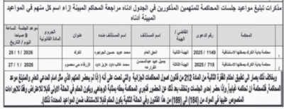 الأردن.. محاكم تمهل متهمين 10 أيام لتسليم أنفسهم - أسماء