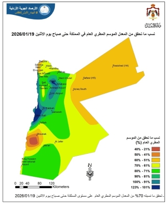 الأرصاد: الموسم المطري تجاوز معدلاته في معظم مناطق الأردن