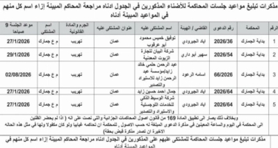 بالاسماء .. مهلة 10 أيام لمتهمين لتسليم أنفسهم