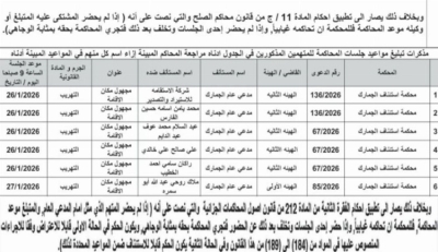 بالاسماء .. مهلة 10 أيام لمتهمين لتسليم أنفسهم